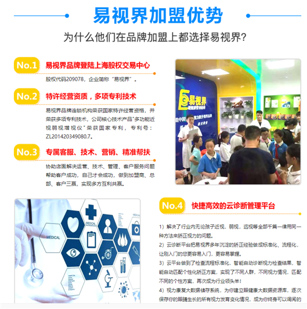 青少年視力防護(hù)加盟哪家好？易視界贏得投資者與消費(fèi)者的青睞