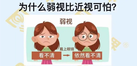 為什么弱視比近視可怕？