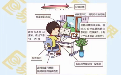易視界提醒各位家長假期期間關愛孩子視力健康