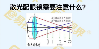 散光配鏡需要注意什么？