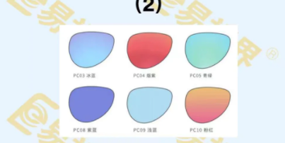 不同顏色太陽鏡，功能不一樣