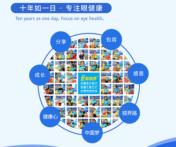創(chuàng)業(yè)選擇視力矯正加盟店可以嗎？